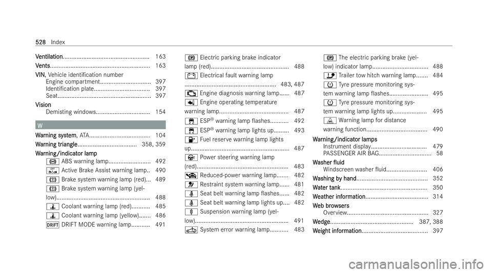 MERCEDES-BENZ AMG GT COUPE 2022 Owners Manual V
V
entilation
entilation................................................... 163
V
V ents
ents........................................................... 163
VIN
VIN, Vehicle identi/cation number
Eng MERCEDES-BENZ AMG GT COUPE 2022 Owners Manual V
V
entilation
entilation................................................... 163
V
V ents
ents........................................................... 163
VIN
VIN, Vehicle identi/cation number
Eng