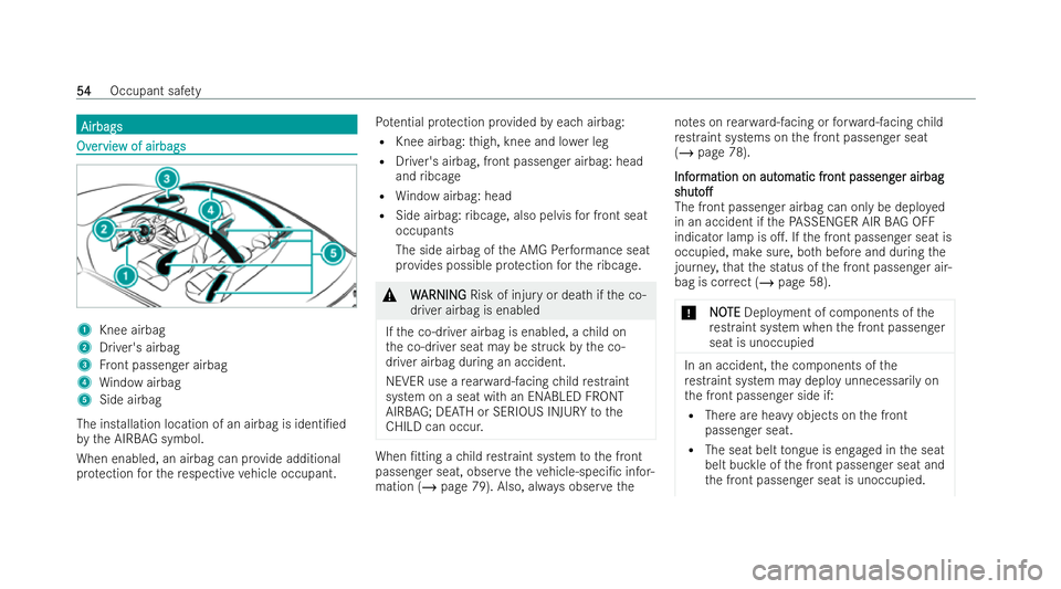 MERCEDES-BENZ AMG GT COUPE 2022 Owners Manual Airbags
Airbags
Ov
Ov
er
ervie
vie w of airbags
w of airbags 1
Knee airbag
2 Driver's airbag
3 Front passenger airbag
4 Window airbag
5 Side airbag
The installation location of an airbag is identi MERCEDES-BENZ AMG GT COUPE 2022 Owners Manual Airbags
Airbags
Ov
Ov
er
ervie
vie w of airbags
w of airbags 1
Knee airbag
2 Driver's airbag
3 Front passenger airbag
4 Window airbag
5 Side airbag
The installation location of an airbag is identi
