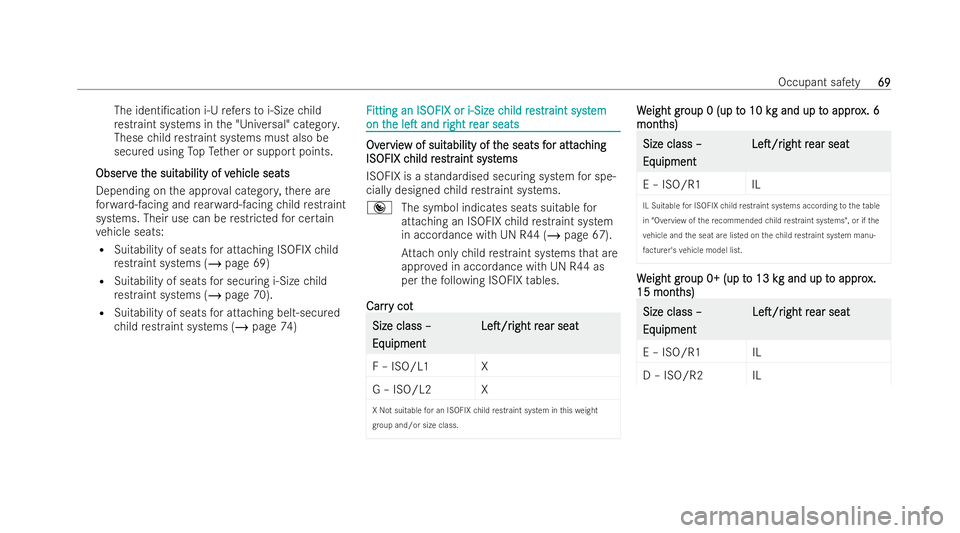 MERCEDES-BENZ AMG GT COUPE 2022 Owners Manual The identi/ca
tion i‑Urefers to i‑Size child
re straint systems in the "Universal" categor y.
These child restraint systems must also be
secu red using TopTe ther or support points.
Obser MERCEDES-BENZ AMG GT COUPE 2022 Owners Manual The identi/ca
tion i‑Urefers to i‑Size child
re straint systems in the "Universal" categor y.
These child restraint systems must also be
secu red using TopTe ther or support points.
Obser