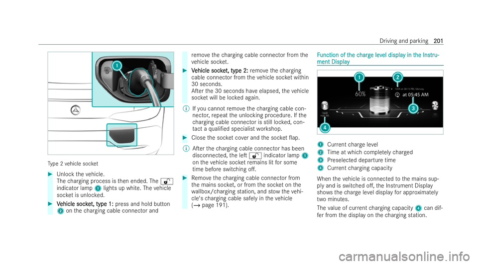 MERCEDES-BENZ AMG GT COUPE 2021 Owners Manual Ty
pe 2 vehicle soc ket #
Unlo cktheve hicle.
The charging process is then ended. The %
indicator lamp 1lights up white. The vehicle
soc ket is unloc ked. #
V
Vehicle soc ke
ehicle soc ket, type 1:
t, MERCEDES-BENZ AMG GT COUPE 2021 Owners Manual Ty
pe 2 vehicle soc ket #
Unlo cktheve hicle.
The charging process is then ended. The %
indicator lamp 1lights up white. The vehicle
soc ket is unloc ked. #
V
Vehicle soc ke
ehicle soc ket, type 1:
t,