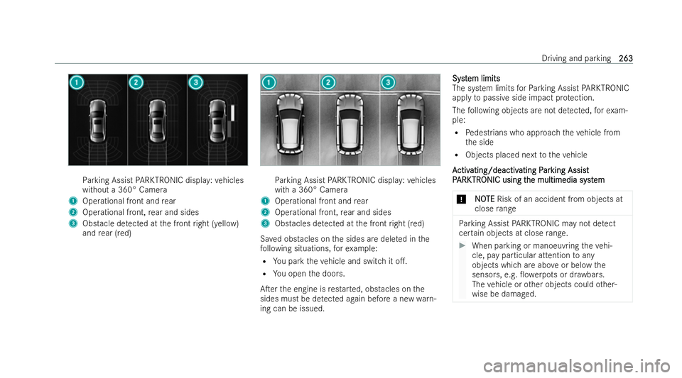 MERCEDES-BENZ AMG GT COUPE 2021 Owners Manual Pa
rking Assist PARKTRONIC displa y:vehicles
without a 360° Camera
1 Operational front and rear
2 Operational front, rear and sides
3 Obstacle de tected at the front right (yellow)
and rear (red) Pa
MERCEDES-BENZ AMG GT COUPE 2021 Owners Manual Pa
rking Assist PARKTRONIC displa y:vehicles
without a 360° Camera
1 Operational front and rear
2 Operational front, rear and sides
3 Obstacle de tected at the front right (yellow)
and rear (red) Pa