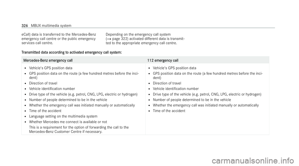 MERCEDES-BENZ AMG GT COUPE 2021 Owners Manual eCall) data is transfer
redto the Mercedes-Benz
emer gency call centre or the public emer gency
services call centre. Depending on
the emer gency call system
(/ page 322) activated di.erent data is t MERCEDES-BENZ AMG GT COUPE 2021 Owners Manual eCall) data is transfer
redto the Mercedes-Benz
emer gency call centre or the public emer gency
services call centre. Depending on
the emer gency call system
(/ page 322) activated di.erent data is t