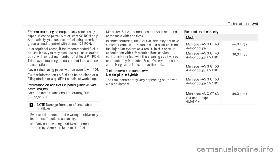 MERCEDES-BENZ AMG GT COUPE 2021 Owners Manual F
F
or maximum engine output:
or maximum engine output: Onlyrefuel using
super unleaded petrol wi that least 98 RON onl y.
Alternati vely,yo u can also refuel using premium-
gr ade unleaded petrol wit MERCEDES-BENZ AMG GT COUPE 2021 Owners Manual F
F
or maximum engine output:
or maximum engine output: Onlyrefuel using
super unleaded petrol wi that least 98 RON onl y.
Alternati vely,yo u can also refuel using premium-
gr ade unleaded petrol wit