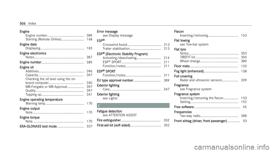 MERCEDES-BENZ AMG GT COUPE 2021 Owners Manual Engine
Engine
Engine number....................................... 389
St arting (Remo teOnline)........................ 168
Engine data
Engine data Displaying......................................... MERCEDES-BENZ AMG GT COUPE 2021 Owners Manual Engine
Engine
Engine number....................................... 389
St arting (Remo teOnline)........................ 168
Engine data
Engine data Displaying.........................................