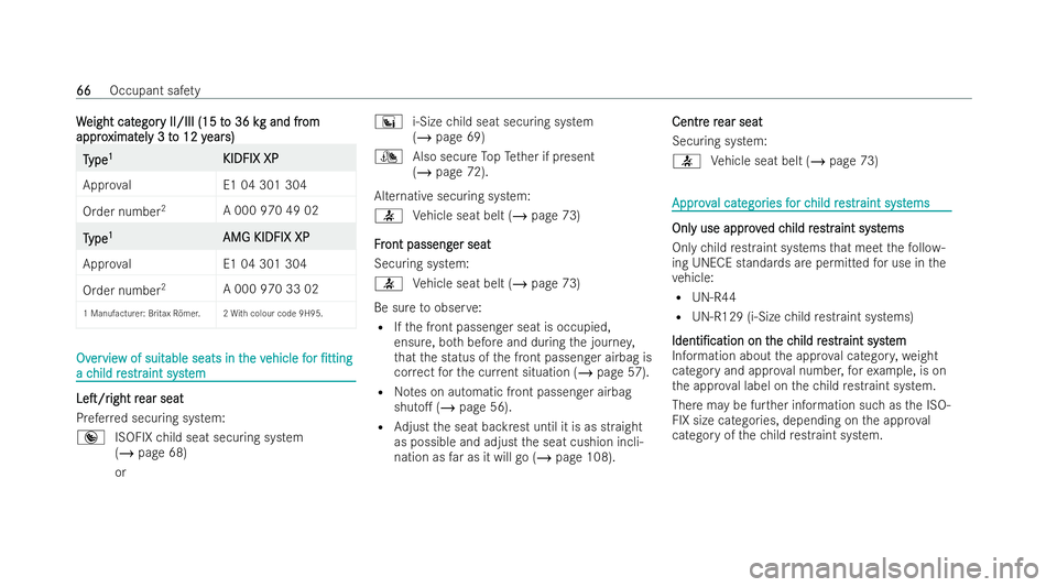 MERCEDES-BENZ AMG GT COUPE 2021  Owners Manual W
W
eight cat
eight cat egor
egory II/III (15 t
y II/III (15 t o 36 k
o 36 kg and frg and fr om
om
appro
appro ximat
ximatel
ely 3 t
y 3 t o 12 y
o 12 y ear
ears)
s) T
T
ype
ype 1
1
KIDFIX XP
KIDFIX X