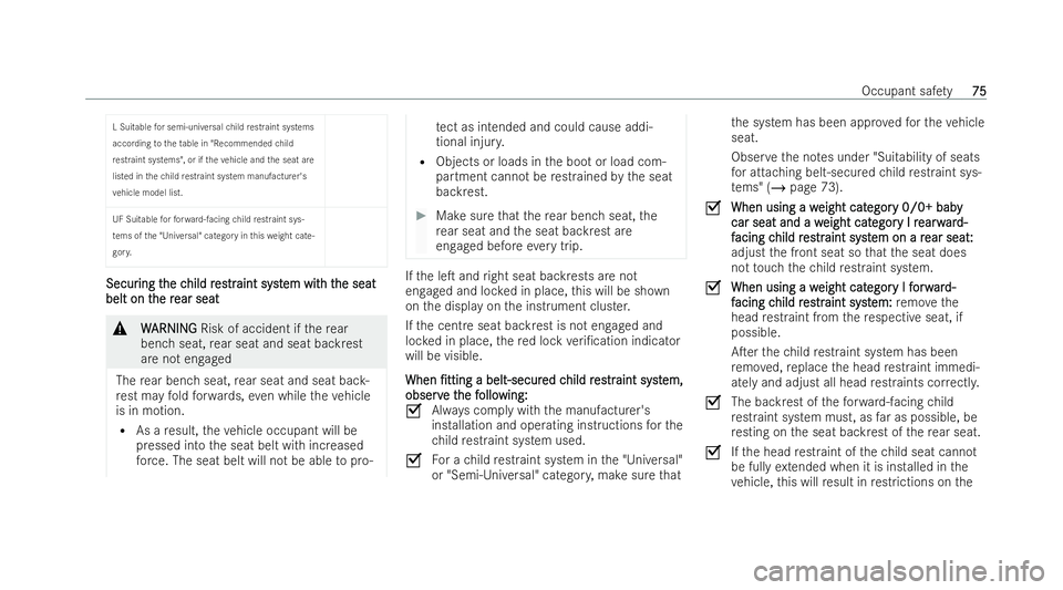 MERCEDES-BENZ AMG GT COUPE 2021 Owners Manual L Suitable
for semi-universal child restraint systems
acco rding totheta ble in "Recommended child
re straint systems", or if theve hicle and the seat are
listed in thech ild restraint system MERCEDES-BENZ AMG GT COUPE 2021 Owners Manual L Suitable
for semi-universal child restraint systems
acco rding totheta ble in "Recommended child
re straint systems", or if theve hicle and the seat are
listed in thech ild restraint system