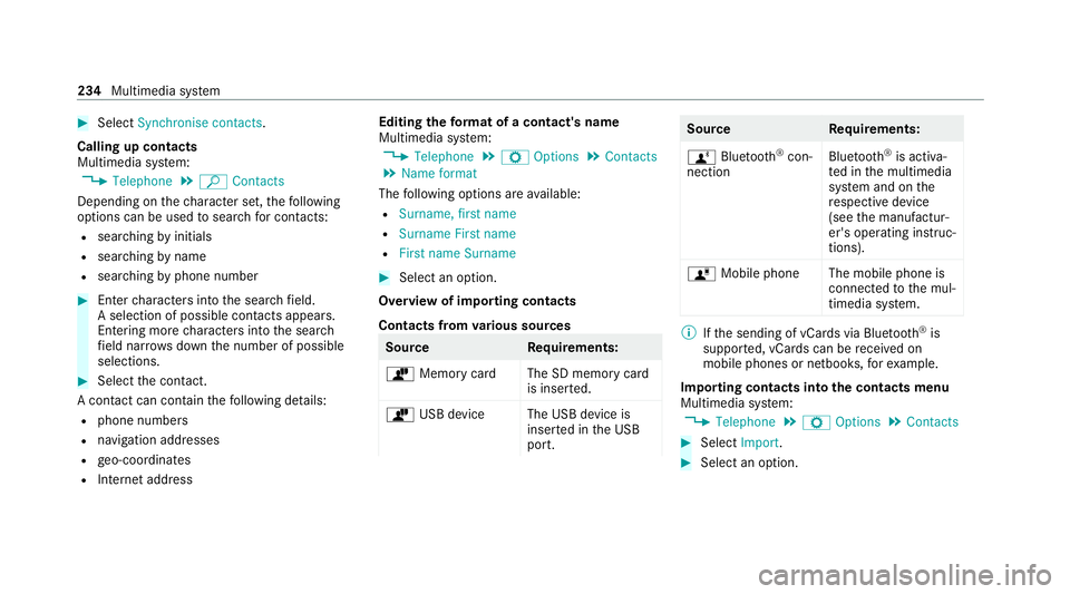 MERCEDES-BENZ AMG GT COUPE 2020 Owners Manual #
Select Synchronise contacts .
Calling up contacts
Multimedia sy stem:
4 Telephone 5
ª Contacts
Depending on thech aracter set, thefo llowing
options can be used tosear chfor contacts:
R sear ching MERCEDES-BENZ AMG GT COUPE 2020 Owners Manual #
Select Synchronise contacts .
Calling up contacts
Multimedia sy stem:
4 Telephone 5
ª Contacts
Depending on thech aracter set, thefo llowing
options can be used tosear chfor contacts:
R sear ching