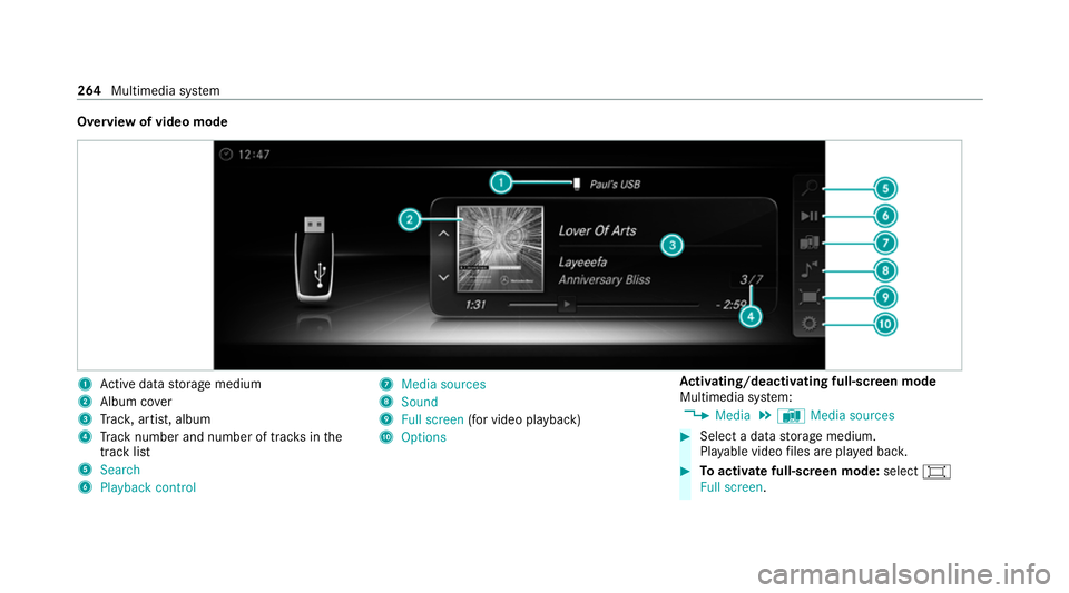 MERCEDES-BENZ AMG GT COUPE 2020  Owners Manual Overview of video mode
1
Active da tastorage medium
2 Album co ver
3 Trac k, artist, album
4 Track number and number of trac ksinthe
track li st
5 Search
6 Playback control 7
Media sources
8 Sound
9 F