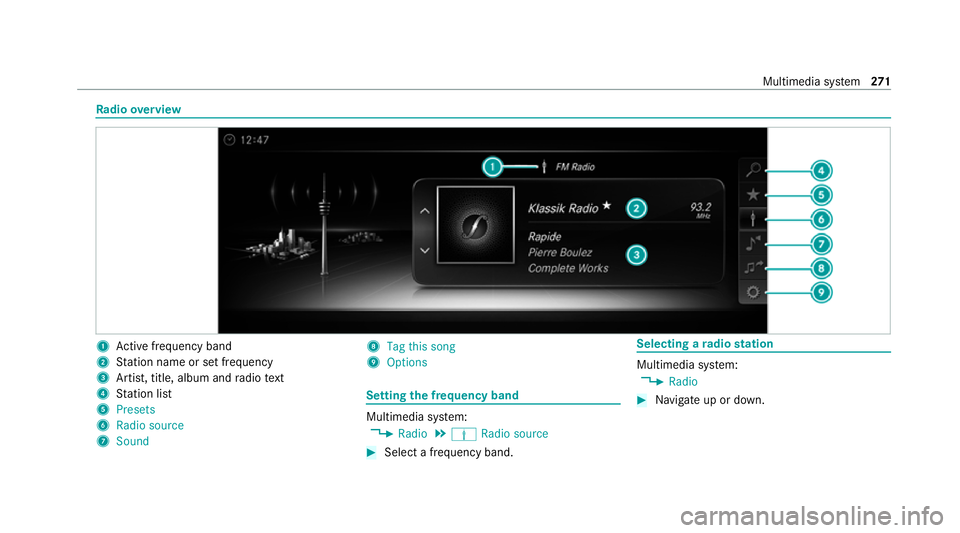MERCEDES-BENZ AMG GT COUPE 2020  Owners Manual Ra
dio overview 1
Active frequency band
2 Station name or set frequency
3 Artist, title, album and radio text
4 Station list
5 Presets
6 Radio source
7 Sound 8
Tag this song
9 Options Setting
the freq