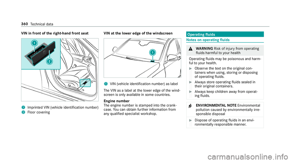 MERCEDES-BENZ AMG GT COUPE 2018 Owners Manual VIN in front of the
right-hand front seat 1
Imprinted VIN (vehicle identification number)
2 Floor co vering VIN at the lo
wer edge of the windscreen 1
VIN (vehicle identi fication number) as label
The MERCEDES-BENZ AMG GT COUPE 2018 Owners Manual VIN in front of the
right-hand front seat 1
Imprinted VIN (vehicle identification number)
2 Floor co vering VIN at the lo
wer edge of the windscreen 1
VIN (vehicle identi fication number) as label
The