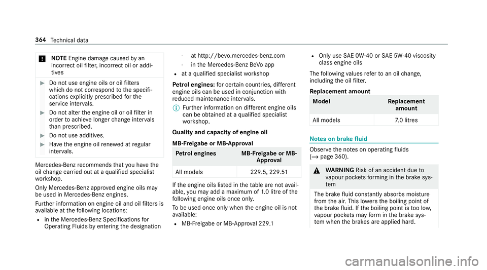 MERCEDES-BENZ AMG GT COUPE 2018 Owners Manual *
NO
TEEngine dama gecaused byan
incor rect oil filter, incor rect oil or addi‐
tives #
Do not use engine oils or oil filters
which do not cor respond tothe specifi‐
cations explicitly prescribed MERCEDES-BENZ AMG GT COUPE 2018 Owners Manual *
NO
TEEngine dama gecaused byan
incor rect oil filter, incor rect oil or addi‐
tives #
Do not use engine oils or oil filters
which do not cor respond tothe specifi‐
cations explicitly prescribed