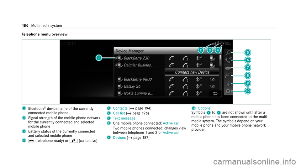 MERCEDES-BENZ AMG GT ROADSTER 2020  Owners Manual Te
lephone menu overview 1
Blue tooth ®
device name of the cur rently
connected mobile phone
2 Signal stre ngth of the mobile phone network
fo rth e cur rently connected and selected
mobile phone
3 B