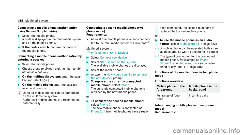 MERCEDES-BENZ AMG GT ROADSTER 2020 Owners Manual Connecting a mobile phone (au
thorisation
using Secure Simple Pairing) #
Select the mobile phone.
A code is displa yed in the multimedia sy stem
and on the mobile phone. #
Ifth e codes match: confirm MERCEDES-BENZ AMG GT ROADSTER 2020 Owners Manual Connecting a mobile phone (au
thorisation
using Secure Simple Pairing) #
Select the mobile phone.
A code is displa yed in the multimedia sy stem
and on the mobile phone. #
Ifth e codes match: confirm