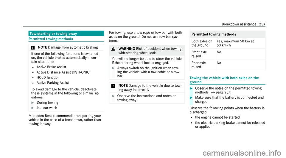 MERCEDES-BENZ AMG GT ROADSTER 2020 Owners Manual To
w- starting or towing away Pe
rm itted towing me thods *
NO
TEDama gefrom auto matic braking If one of
thefo llowing functions is switched
on, theve hicle brakes automatically in cer‐
ta in situa MERCEDES-BENZ AMG GT ROADSTER 2020 Owners Manual To
w- starting or towing away Pe
rm itted towing me thods *
NO
TEDama gefrom auto matic braking If one of
thefo llowing functions is switched
on, theve hicle brakes automatically in cer‐
ta in situa