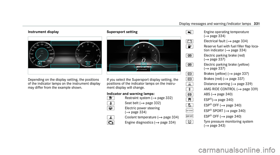 MERCEDES-BENZ AMG GT ROADSTER 2020 Owners Manual Instrument display
Depending on
the display setting, the positions
of the indicator lamps on the instrument display
may dif fer from theex ample shown. Supersport setting If
yo u select the Supersport MERCEDES-BENZ AMG GT ROADSTER 2020 Owners Manual Instrument display
Depending on
the display setting, the positions
of the indicator lamps on the instrument display
may dif fer from theex ample shown. Supersport setting If
yo u select the Supersport