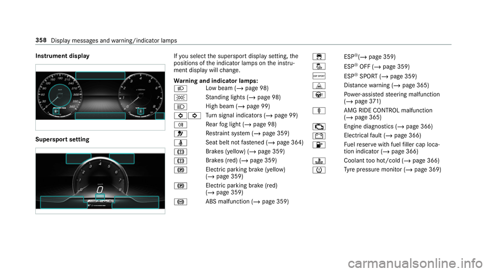MERCEDES-BENZ AMG GT ROADSTER 2018 Owners Manual Instrument display
Superspo
rtsetting If
yo u select the supersport display setting, the
positions of the indicator lamps on the instru‐
ment display will change.
Wa rning and indicator lamps:
L Low MERCEDES-BENZ AMG GT ROADSTER 2018 Owners Manual Instrument display
Superspo
rtsetting If
yo u select the supersport display setting, the
positions of the indicator lamps on the instru‐
ment display will change.
Wa rning and indicator lamps:
L Low
