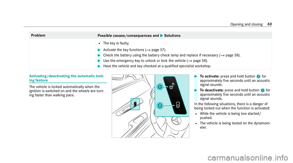 MERCEDES-BENZ AMG GT ROADSTER 2018  Owners Manual Problem
Possible causes/consequences and M
MSolutions
R The key is faulty. #
Activate theke y functions (/ page57). #
Check the battery using the battery check lamp and replace if necessary (/ page 58