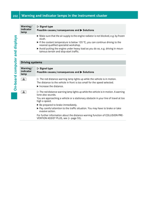 Page 205