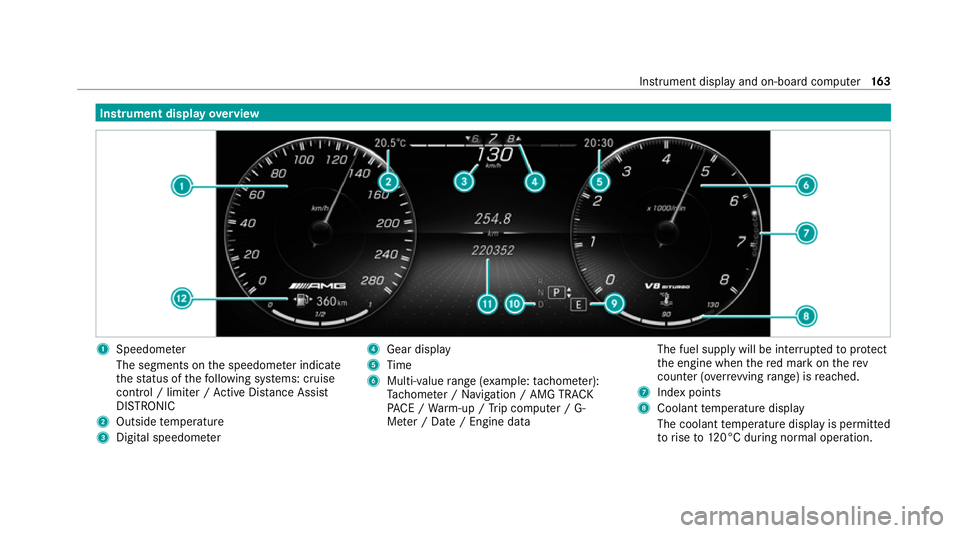 MERCEDES-BENZ AMG GT R-ROADSTER 2020  Owners Manual Instrument display
overview 1
Speedome ter
The segments on the speedome ter indica te
th est atus of thefo llowing sy stems: cruise
control / limiter / Active Dis tance Assi st
DISTRONIC
2 Outside tem