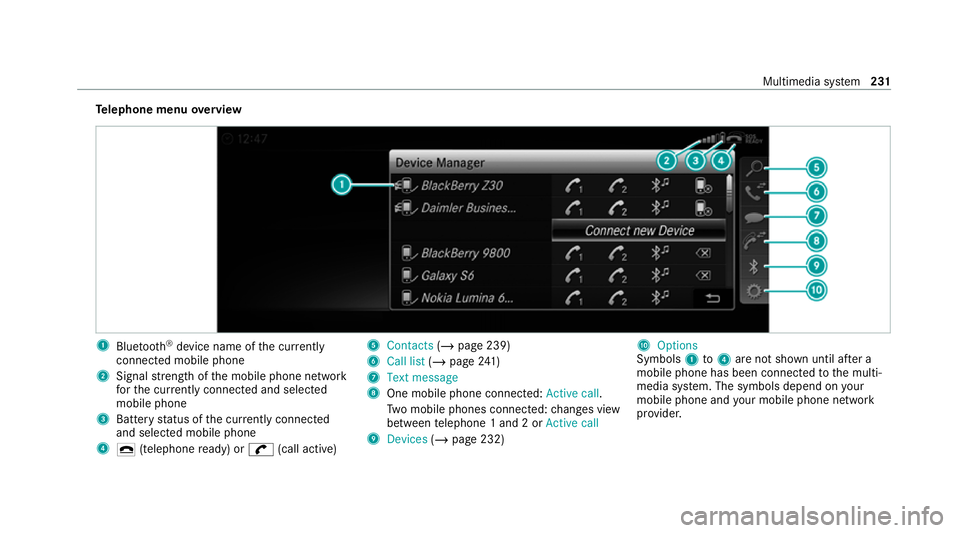 MERCEDES-BENZ AMG GT R-ROADSTER 2020  Owners Manual Te
lephone menu overview 1
Blue tooth ®
device name of the cur rently
connected mobile phone
2 Signal stre ngth of the mobile phone network
fo rth e cur rently connected and selected
mobile phone
3 B