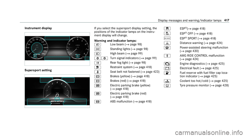 MERCEDES-BENZ AMG GT R-ROADSTER 2018  Owners Manual Instrument display
Superspo
rtsetting If
yo u select the supersport display setting, the
positions of the indicator lamps on the instru‐
ment display will change.
Wa rning and indicator lamps:
L Low