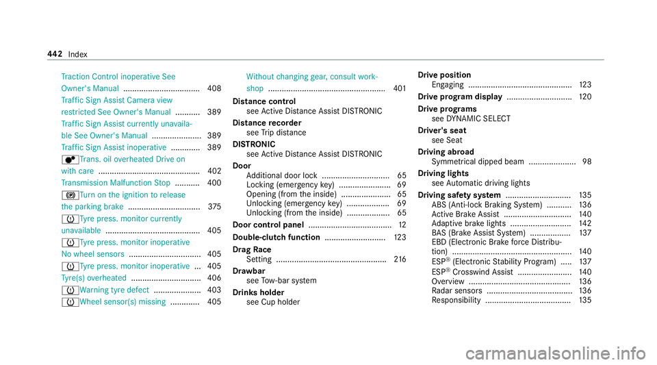 MERCEDES-BENZ AMG GT R-ROADSTER 2018  Owners Manual Tr
action Control inoperative See
Owner's Manual .................................. 408
Tr af fic Sign Assi stCamera view
re stricted See Owner's Manual ........... 389
Tr af fic Sign Assi stc