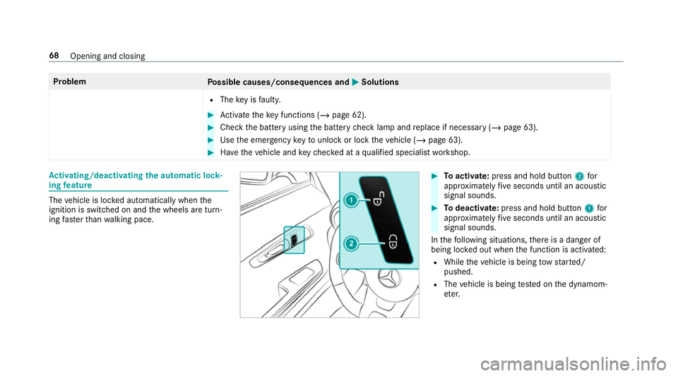 MERCEDES-BENZ AMG GT R-ROADSTER 2018  Owners Manual Problem
Possible causes/consequences and M
MSolutions
R The key is faulty. #
Activate theke y functions (/ page 62). #
Check the battery using the battery check lamp and replace if necessary (/ page 6