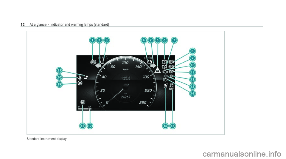 MERCEDES-BENZ B-CLASS HATCHBACK 2022  Owners Manual �S�t�a�n�d�a�r�d� �i�n�s�t�r�u�m�e�n�t� �d�i�s�p�l�a�y�1�2
�A�t� �a� �g�l�a�n�c�e� !