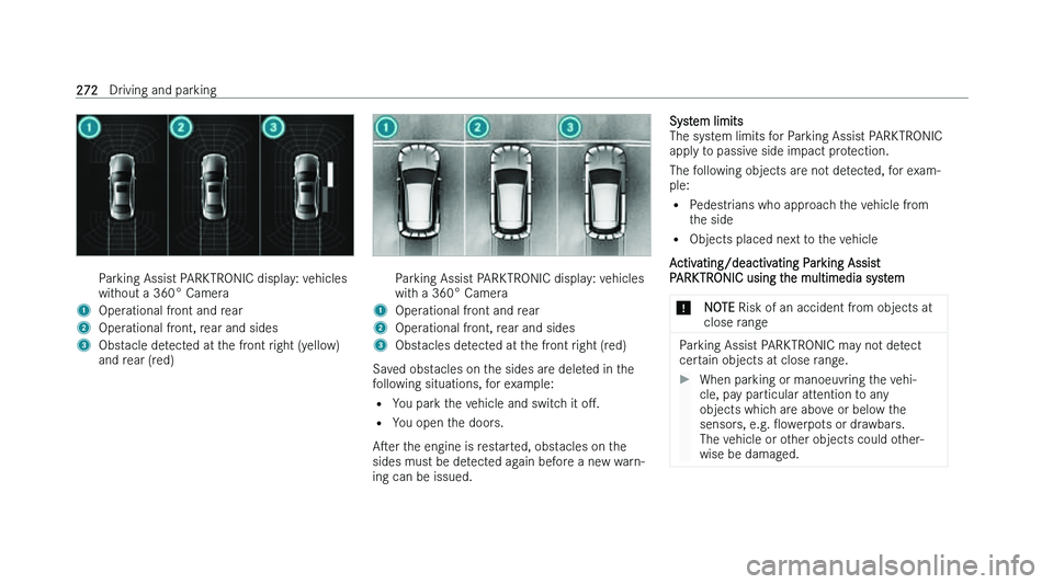 MERCEDES-BENZ B-CLASS HATCHBACK 2022  Owners Manual �P�a�r�k�i�n�g� �A�s�s�i�s�t� �P�A�R�K�T�R�O�N�I�C� �d�i�s�p�l�a�y�:� �v�e�h�i�c�l�e�s
�w�i�t �h�o�u�t� �a� �3�6�0�°� �C�a�m�e�r�a
�1 �O�p�e�r�a�t�i�o�n�a�l� �f�r�o�n�t� �a�n�d� �r�e�a�r
�2 �O�p�e�r�