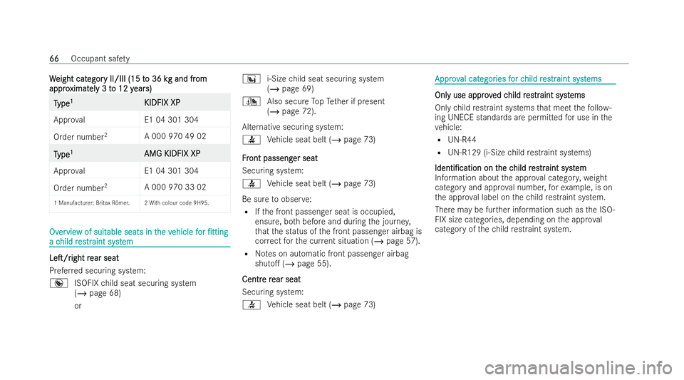 MERCEDES-BENZ B-CLASS HATCHBACK 2021  Owners Manual W
W
eight cat
eight cat egor
egory II/III (15 t
y II/III (15 t o 36 k
o 36 kg and frg and fr om
om
appro
appro ximat
ximatel
ely 3 t
y 3 t o 12 y
o 12 y ear
ears)
s) T
T
ype
ype 1
1
KIDFIX XP
KIDFIX X