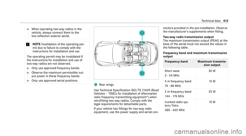 MERCEDES-BENZ C-CLASS CABRIOLET 2021  Owners Manual #
When operating two-w ayradios in the
ve hicle, alw ays connect them tothe
lo w- reflection exterior aerial. *
NO
TEInva lidation of the operating per‐
mit due tofailure tocomply wi th the
instruct