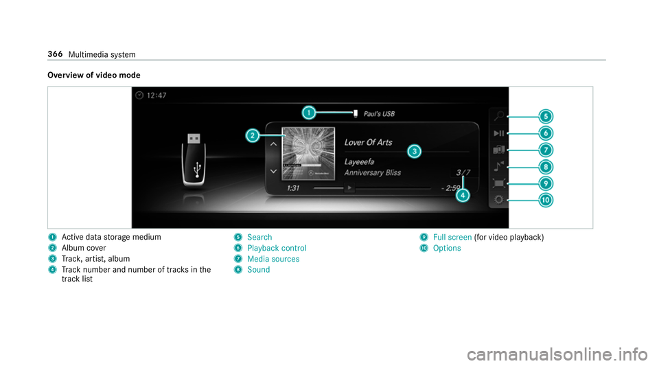 MERCEDES-BENZ C-CLASS CABRIOLET 2018  Owners Manual Overview of video mode
1
Active da tastorage medium
2 Album co ver
3 Trac k, artist, album
4 Track number and number of trac ksinthe
track li st 5
Search
6 Playback control
7 Media sources
8 Sound 9
F