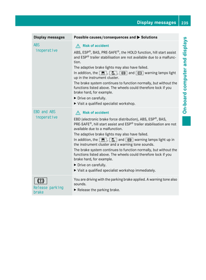 Page 238