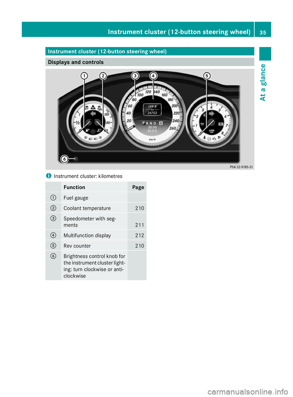 MERCEDES-BENZ C-CLASS COUPE 2011  Owners Manual Instrumen
tcluster (12-button steering wheel) Displays and controls
i
Instrument cluster: kilometres Function Page
:
Fuel gauge
;
Coolant temperature 210
=
Speedometer with seg-
ments
211
?
Multifunct