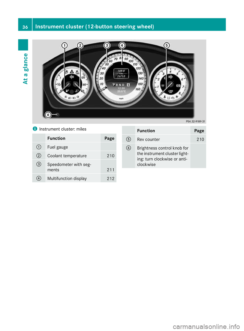 MERCEDES-BENZ C-CLASS COUPE 2011  Owners Manual i
Instrument cluster: miles Function Page
:
Fuel gauge
;
Coolant temperature 210
=
Speedometer with seg-
ments
211
?
Multifunction display
212 Function Page
A
Rev counter 210
B
Brightness control knob