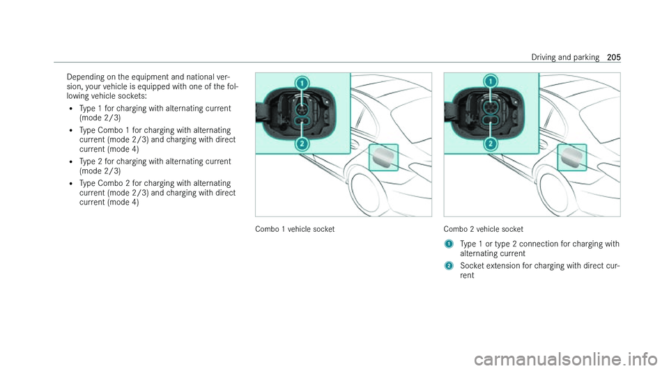 MERCEDES-BENZ C-CLASS SALOON 2022  Owners Manual �D�e�p�e�n�d�i�n�g� �o�n� �t�h�e� �e�q�u�i�p�m�e�n�t� �a�n�d� �n�a�t�i�o�n�a�l� �v�e�r�-
�s�i�o�n�,� �y �o�u�r� �v�e�h�i�c�l�e� �i�s� �e�q�u�i�p�p�e�d� �w�i�t�h� �o�n�e� �o�f� �t�h�e� �f�o�l�-
�l�o�w�