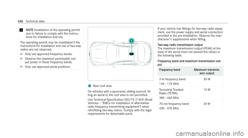 MERCEDES-BENZ C-CLASS SALOON 2022  Owners Manual �*
�N�O�T�E � �I�n�v�a�l�i�d�a�t�i�o�n� �o�f� �t�h�e� �o�p�e�r�a�t�i�n�g� �p�e�r�m�i�t
�d�u�e� �t�o� �f�a�i�l�u�r�e� �t�o� �c�o�m�p�l�y� �w�i�t�h� �t�h�e� �i�n�s�t�r�u�c�-
�t�i�o�n�s� �f�o�r� �i�n�s�t