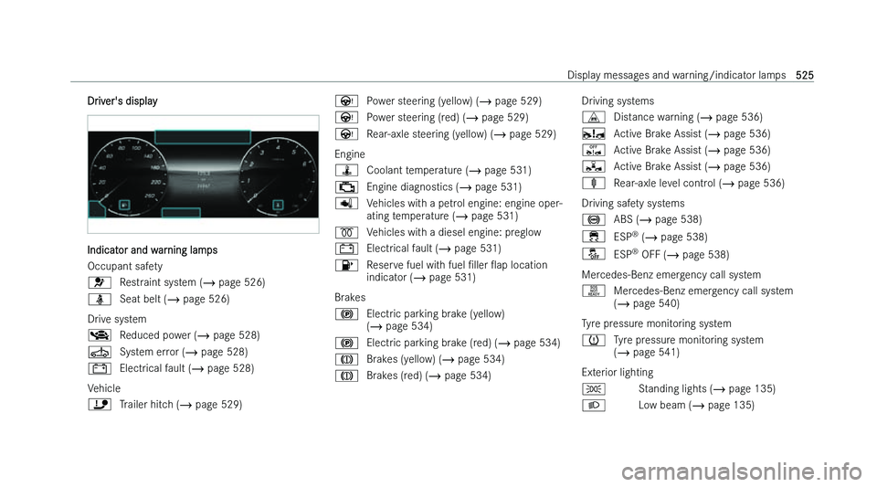 MERCEDES-BENZ C-CLASS SALOON 2022  Owners Manual �D�r�i�v�e�r�'�s� �d�i�s�p�l�a�y
�I�n�d�i�c�a�t�o�r� �a�n�d� �w�a�r�n�i�n�g� �l�a�m�p�s
�O�c�c�u�p�a�n�t� �s�a�f
�e�t�y
�6 �R�e�s�t�r�a�i�n�t� �s�y�s�t�e�m� �(�� �p�a�g
 �e� �5�2�6�)
�