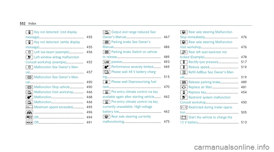 MERCEDES-BENZ C-CLASS SALOON 2022  Owners Manual �