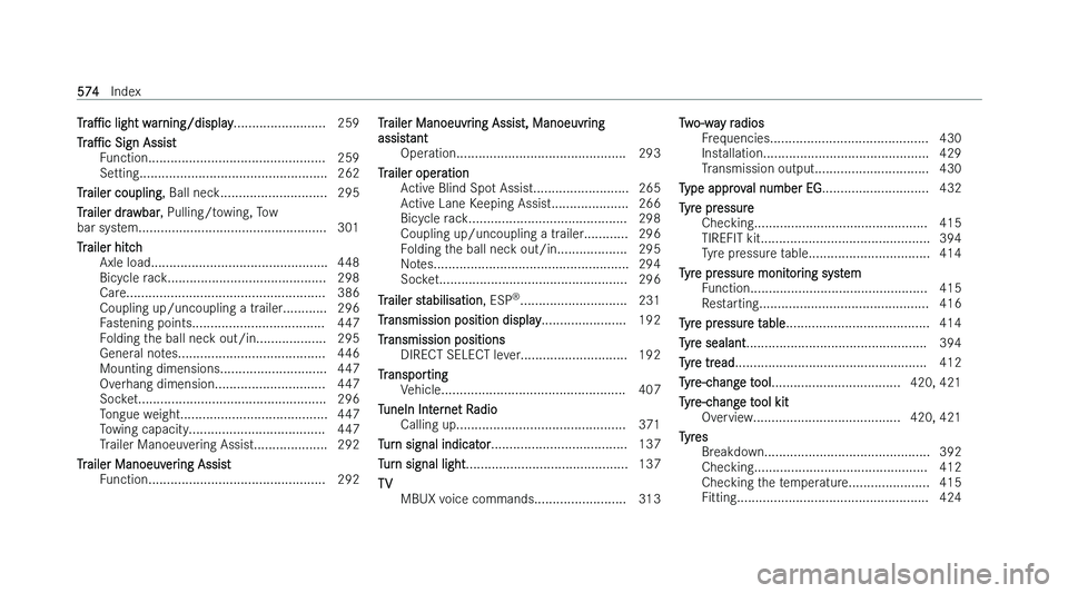 MERCEDES-BENZ C-CLASS SALOON 2022  Owners Manual �T�r�aP�c
� �l�i�g�h�t� �w �a�r�n�i�n�g�/�d�i�s�p�l�a�y �.�.�.�.�.�.�.�.�.�.�.�.�.�.�.�.�.�.�.�.�.�.�.�.�. �2�5�9
�T�r�aP�c � �S�i�g�n� �A�s�s�i�s�t
�F�u�n�c�t�i�o�n�.�.�.�.�.�.�.�.�.�.�.�.�.�.�.�.�