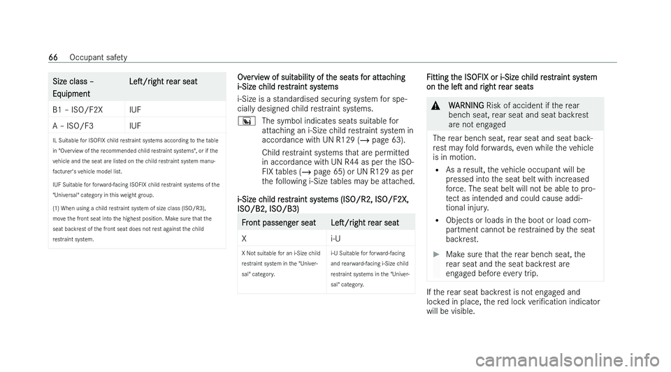 MERCEDES-BENZ C-CLASS SALOON 2022  Owners Manual �S�i�z�e� �c�l�a�s�s� !