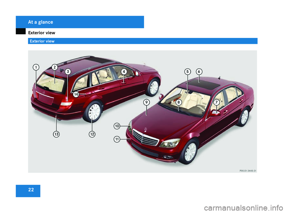MERCEDES-BENZ C-CLASS SALOON 2007  Owners Manual Exterior view
22 Exterior viewAt a glance
204_AKB; 2; 3, en-GB
mkalafa,
2007-06-26T23:11:51+02:00 - Seite 22 