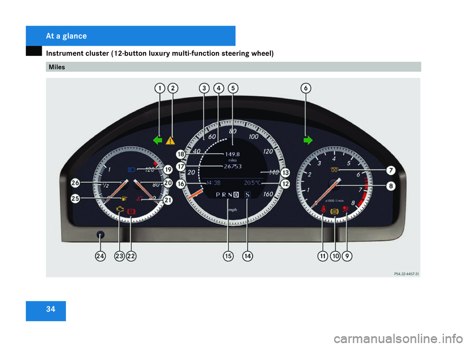 MERCEDES-BENZ C-CLASS SALOON 2007  Owners Manual Instrument cluster (12-button luxury multi-function steering wheel)
34 MilesAt a glance
204_AKB; 2; 3, en-GB
mkalafa,
2007-06-26T23:11:51+02:00 - Seite 34 
