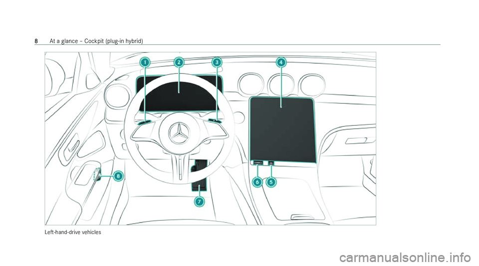 MERCEDES-BENZ C-CLASS ESTATE 2022  Owners Manual �L�es�-�h�a�n�d�-�d�r�i�v�e� �v
�e�h�i�c�l�e�s�8
�A�t� �a� �g�l�a�n�c�e� !