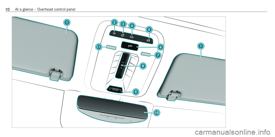 MERCEDES-BENZ C-CLASS ESTATE 2021  Owners Manual �1�0�A�t� �a� �g�l�a�n�c�e� !