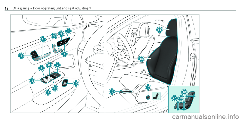 MERCEDES-BENZ C-CLASS ESTATE 2021  Owners Manual �1�2�A�t� �a� �g�l�a�n�c�e� !