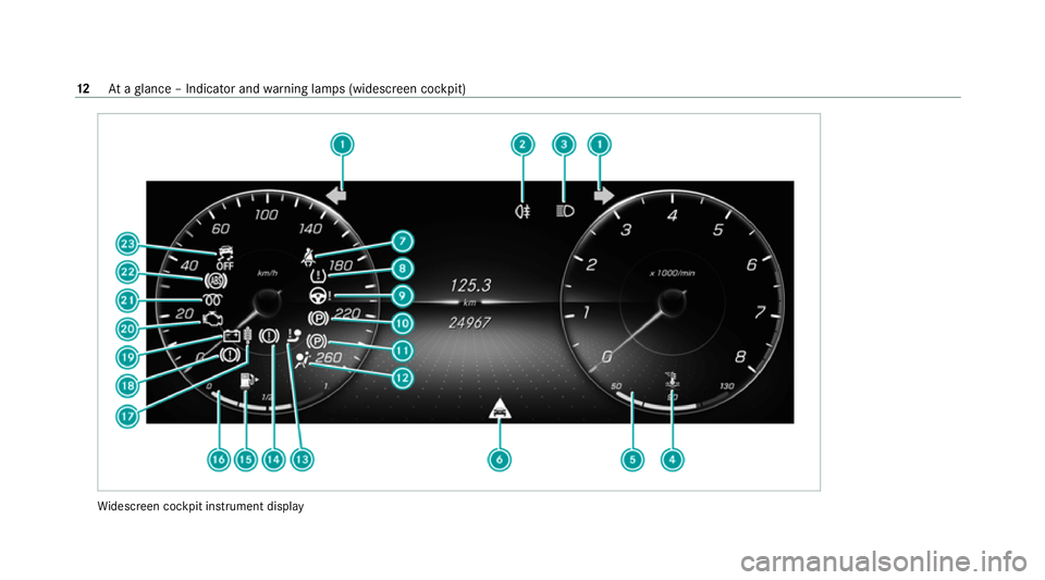 MERCEDES-BENZ C-CLASS ESTATE 2020  Owners Manual Wi
descreen cockpit instrument display 12
Ataglance – Indicator and warning lamps (widesc reen cockpit) 