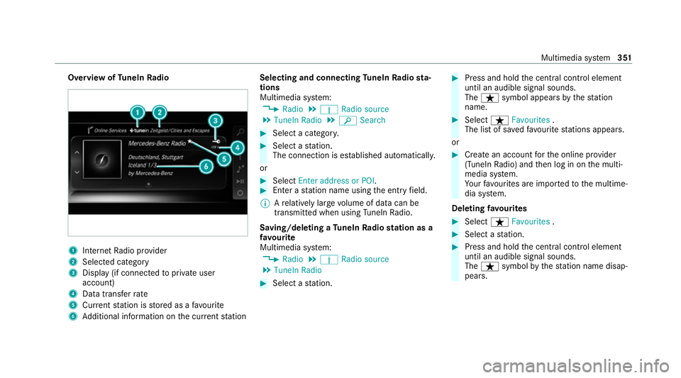 MERCEDES-BENZ C-CLASS ESTATE 2020  Owners Manual Overview of
TuneIn Radio 1
Internet Radio pr ovider
2 Selec ted category
3 Display (if connecte dto private user
account)
4 Data transfer rate
5 Current station is stored as a favo urite
6 Additional 