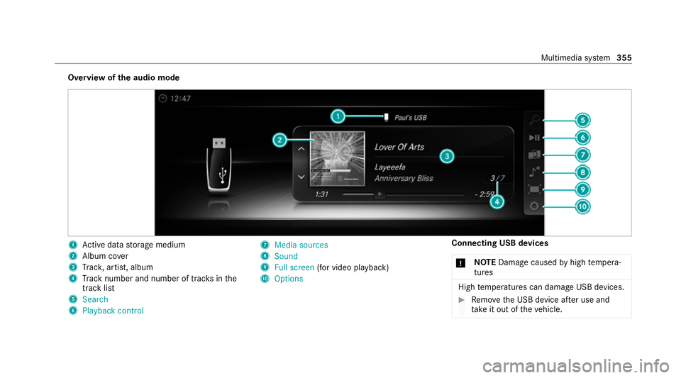 MERCEDES-BENZ C-CLASS ESTATE 2020  Owners Manual Overview of
the audio mode 1
Active da tastorage medium
2 Album co ver
3 Trac k, artist, album
4 Track number and number of trac ksinthe
track li st
5 Search
6 Playback control 7
Media sources
8 Sound