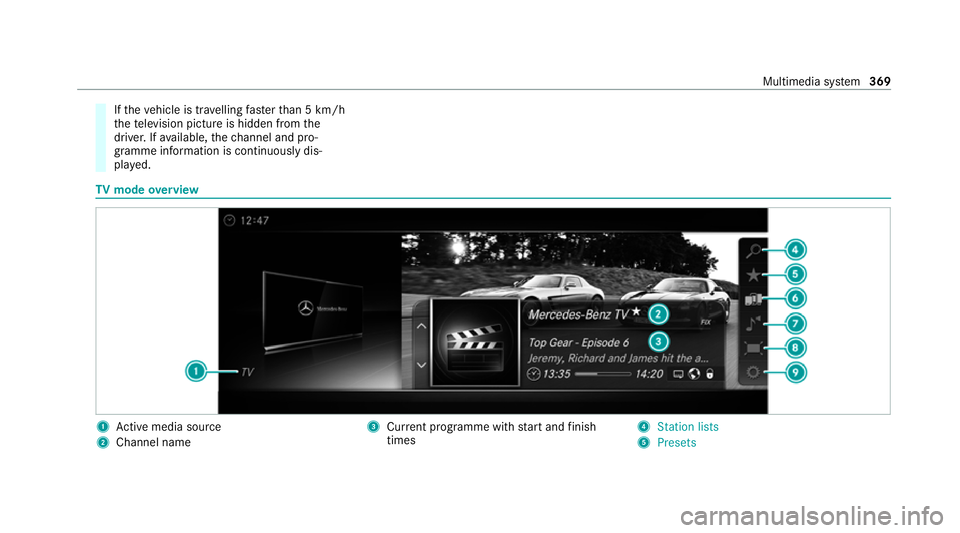MERCEDES-BENZ C-CLASS ESTATE 2020  Owners Manual If
th eve hicle is tr avelling faster than 5 km/h
th ete levision picture is hidden from the
driver. If available, thech annel and pro‐
gr amme information is continuously dis‐
pla yed. TV
mode ov